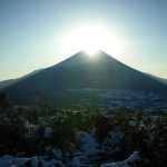 富士山